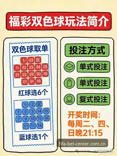世界杯投注攻略 7个实用世界杯投注攻略,助你玩转2026官方竞彩平台